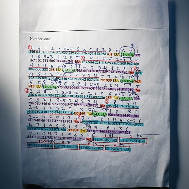 Read more about the article An Encrypted Map to Buried Treasure